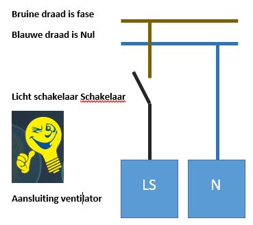 badkamerventilator aansluitschema